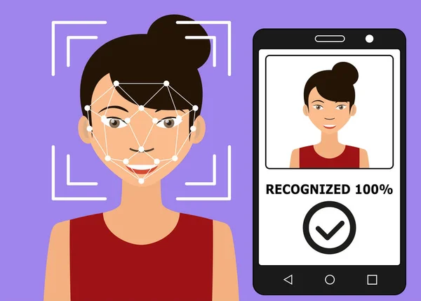 Biometrical kimliği. Yüz tanıma.