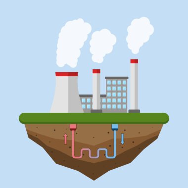 Jeotermal enerji kavramı. Eko Dostu jeotermal enerji üretimi enerji santrali.