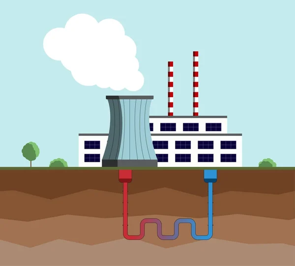 Concetto di energia geotermica. Centrale geotermica ecocompatibile . — Vettoriale Stock