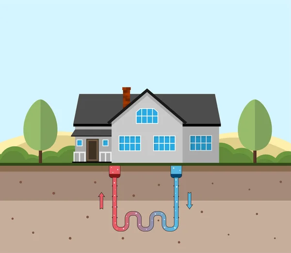 Concepto de energía geotérmica. Casa ecológica con calefacción geotérmica y generación de energía . — Archivo Imágenes Vectoriales