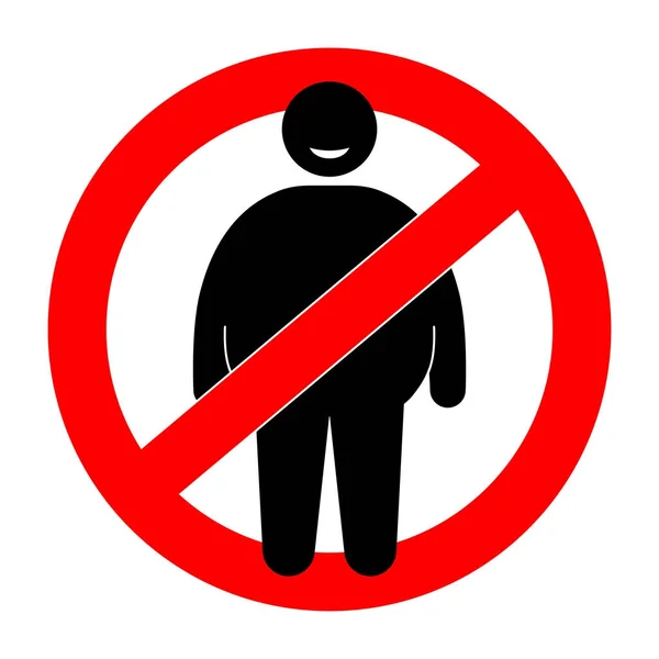 Fat man with restriction sign. Overweight man. — Stock Vector
