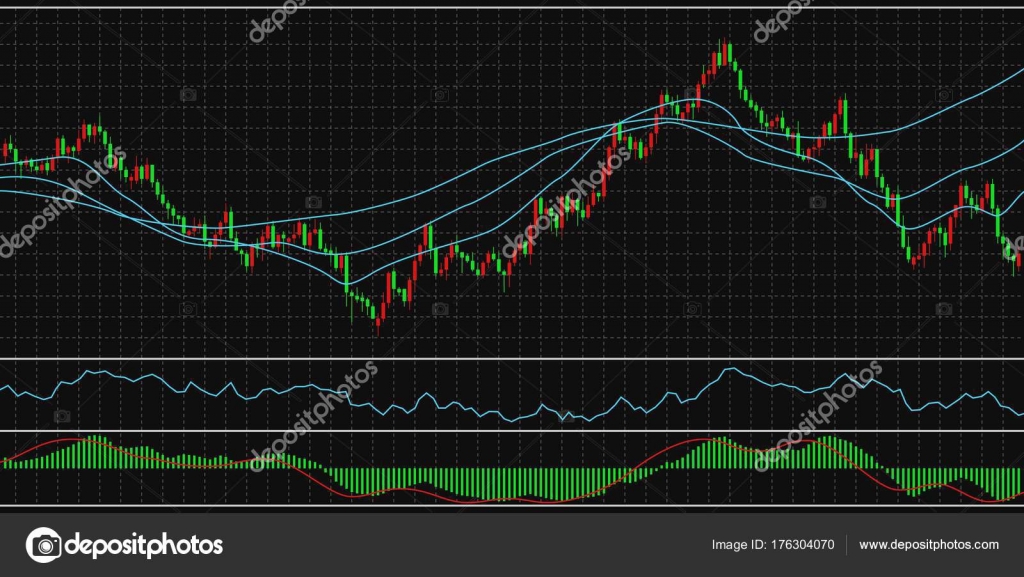 Graphique Boursier Forex Graphique De Donnees Bougie Image - 