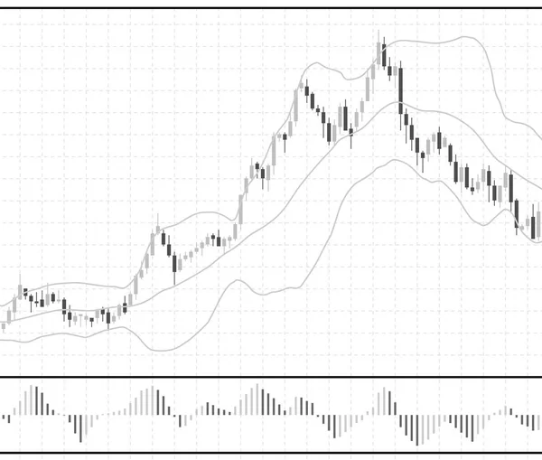 Gráfico de ações Forex. Gráfico da vela de dados . —  Vetores de Stock