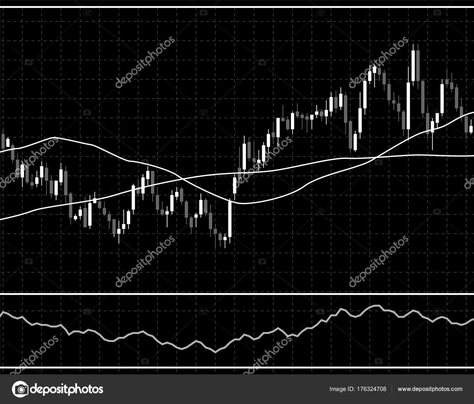 Forex Stock Chart Data Candle Graph Stock Vector C Korolev Dm Va - 