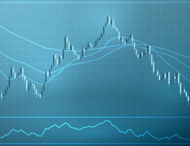 Forex hisse senedi grafiği. Veri Mum grafiği.