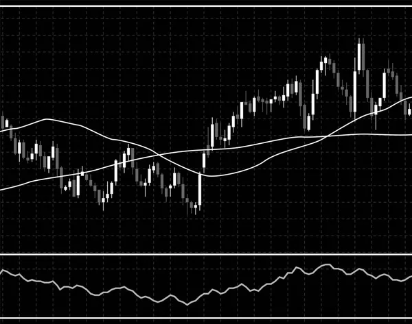 Forex stock chart. Data candle graph. — Stock Vector