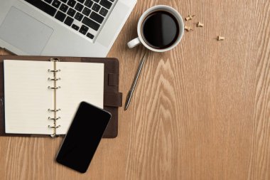 İş planlama kavramı