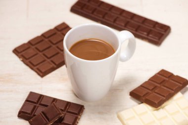 Çikolatalı süt ve çikolata