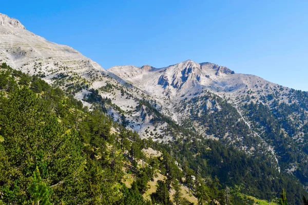 Olympus Sıradağları.