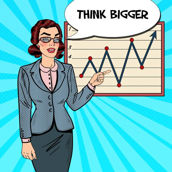 Женщина из поп-арта, указывающая на график роста. Бизнес-презентация. Векторная иллюстрация — стоковый вектор