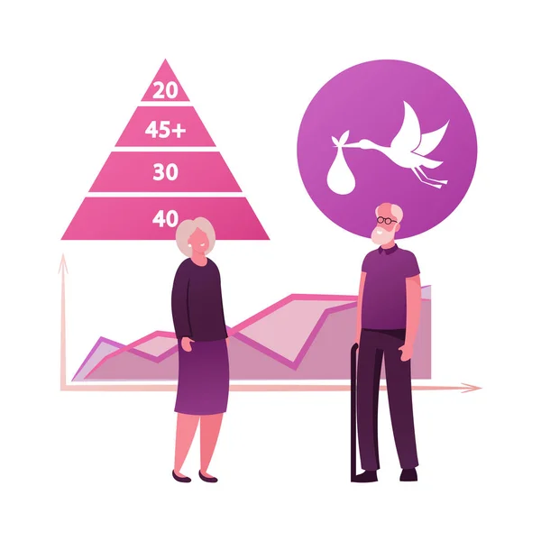 Senior Male and Female Characters Stand front of Data Chart with Demographic Statistics and Human Age Pyramid, Stork Carry Newborn Baby. Birth Rate, Generation. Cartoon People Vector Illustration — Stock Vector