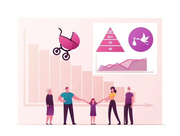 Decreasing Birth Rate, Fertility and Population Control Concept. Family Characters with Child, Stroller and Declining Bar Graph, Stork with Baby, Statistics Charts. Cartoon People Vector Illustration — Stock Vector