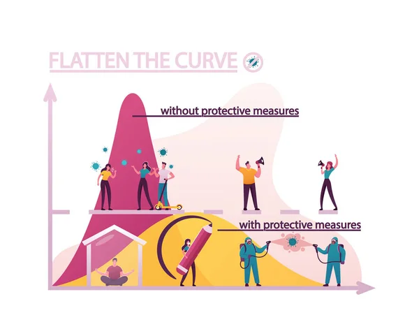 Appiattire la curva del concetto di pandemia di Coronavirus. Personaggi minuscoli a grafici di dati enormi che presentano la diffusione dell'epidemia — Vettoriale Stock