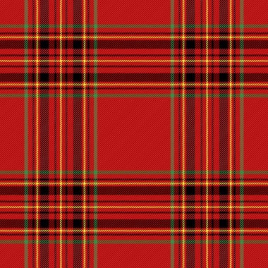 Yılbaşı Tartan. Kalıp İskoç kafesi