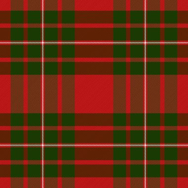 Yılbaşı Tartan. Kalıp İskoç kafesi
