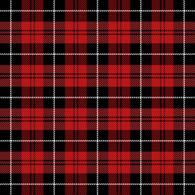 Yılbaşı Tartan. Kalıp İskoç kafesi