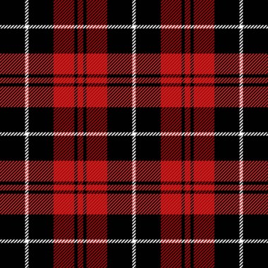Yılbaşı Tartan. Kalıp İskoç kafesi