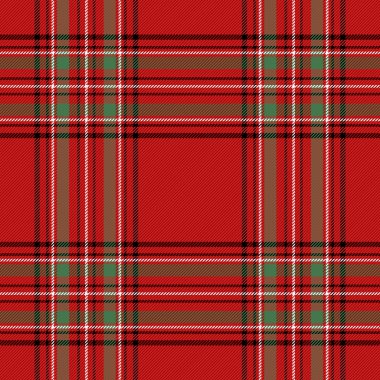 Yılbaşı Tartan. Kalıp İskoç kafesi