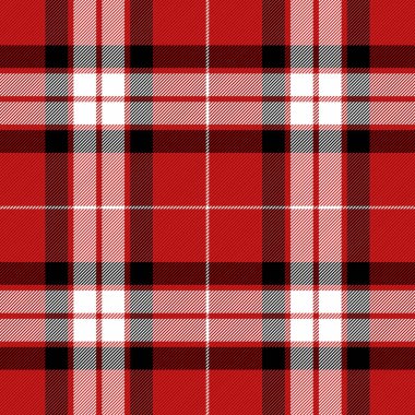 Yılbaşı Tartan. Kalıp İskoç kafesi