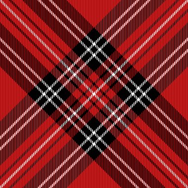 Yılbaşı Tartan. Kalıp İskoç kafesi