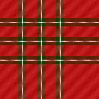 Yılbaşı Tartan. Kalıp İskoç kafesi