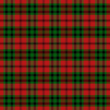 Tartan ekose. Kalıp İskoç kafesi