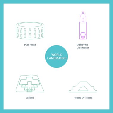 anıt simgeler kümesi 