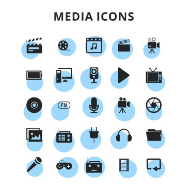 Ortam simgeleri kümesi