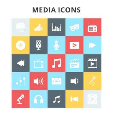 Ortam simgeleri kümesi