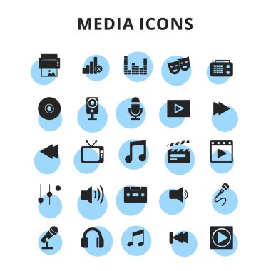 Ortam simgeleri kümesi