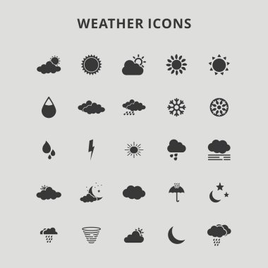 Hava simgeleri ayarlandı 