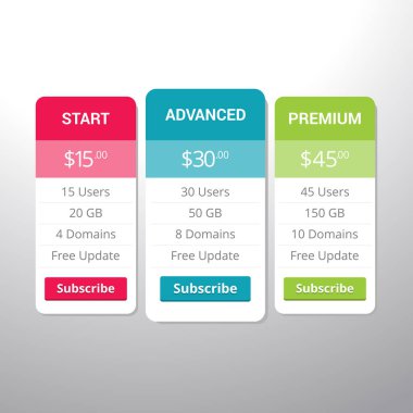 Hosting planları ile fiyat listeleri  