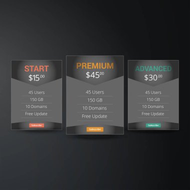 Hosting planları ile fiyat listeleri