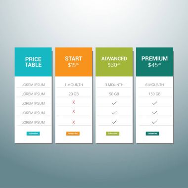 Tabloları fiyatlandırma planı barındırma web sitesi    