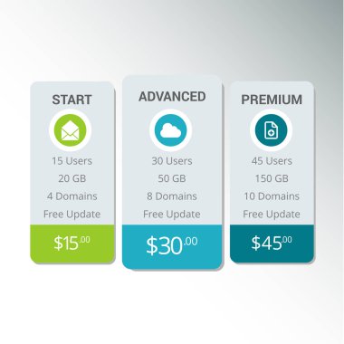 Tabloları fiyatlandırma planı barındırma web sitesi    