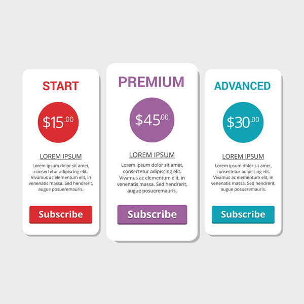 Website hosting plan pricing tables    