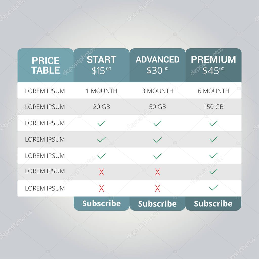 Pricing For Your Website Design