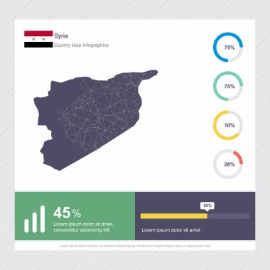 Suriye harita ve bayrak Infographics vektör şablonu tasarlamak. Diyagramı, grafik, sunum ve grafik şablonu. Renkli Infographic şablonu