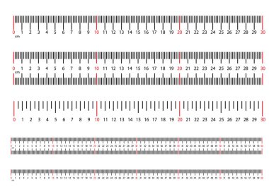 Göstergeler birim uzaklığı. 