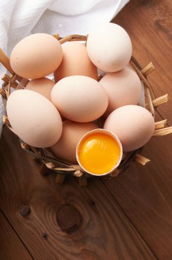 Sepetteki yumurtalar