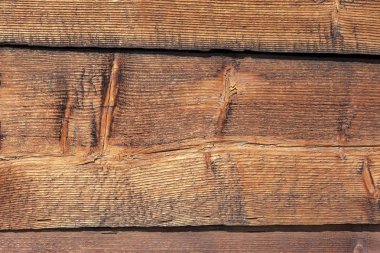 Ahşap dokusunu kapat