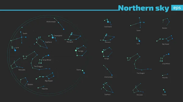 Yıldızlı gökyüzünün haritası. Samanyolu Takımyıldızları. Kuzey gökyüzünün takımyıldızları. Uzayda yıldızların soyut astronomik haritası.