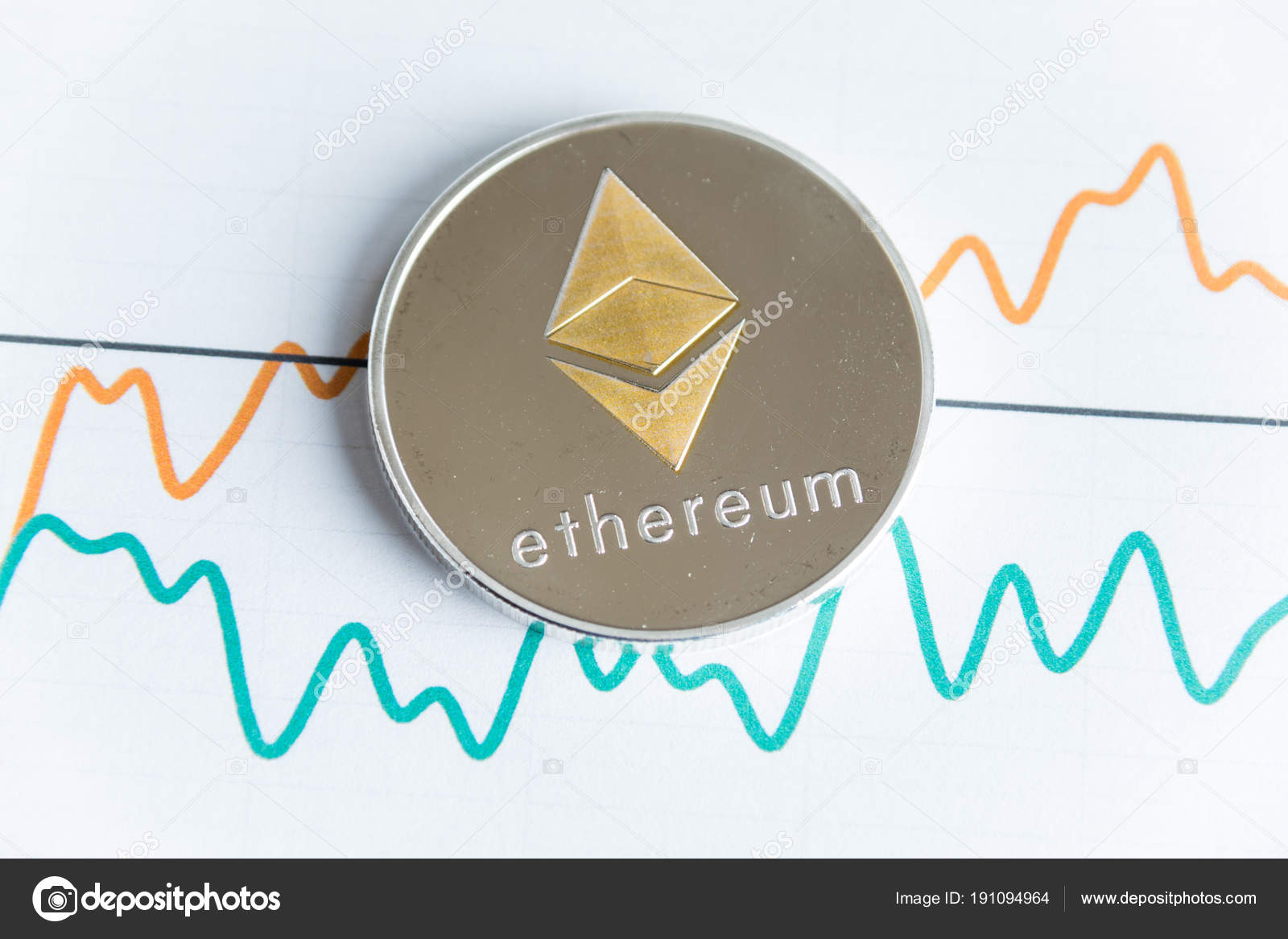 Ethereum Graph Chart