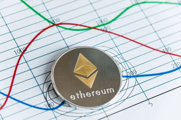 Zlatá ethereum mince kryptoměn v Linetable grafu akciového trhu. — Stock fotografie