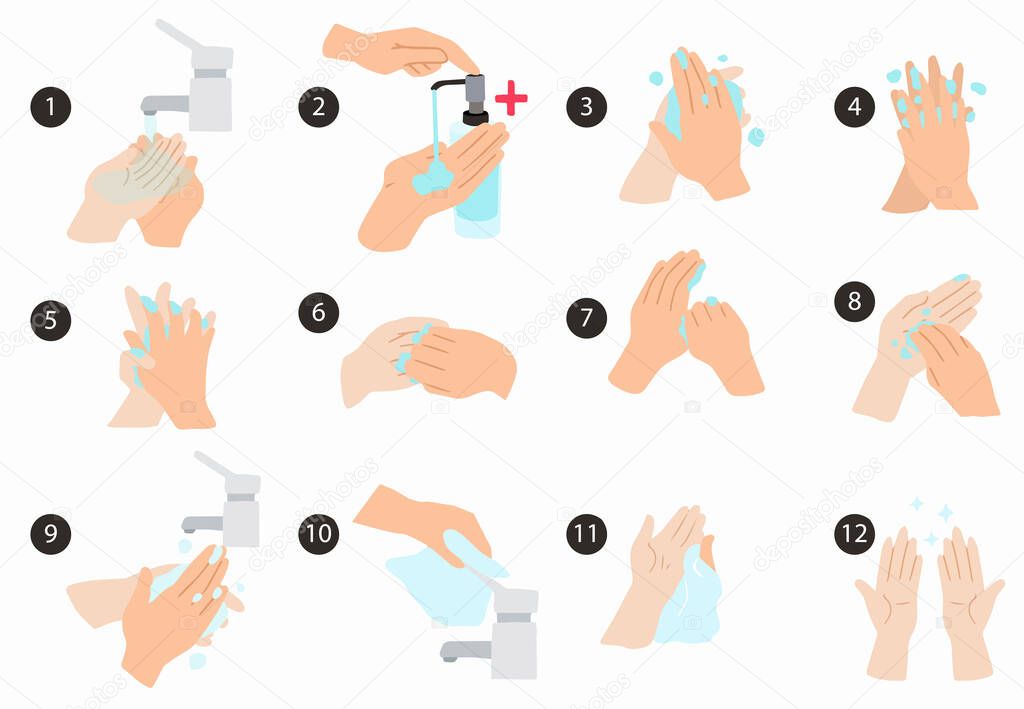 How to wash your hand step by step to prevent the spread of bacteria, viruses, coronavirus,covid-19.Vector illustration for poster.Editable element