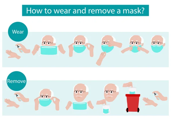 Hoe Dragen Verwijderen Masker Stap Voor Stap Verspreiding Van Bacteriën — Stockvector