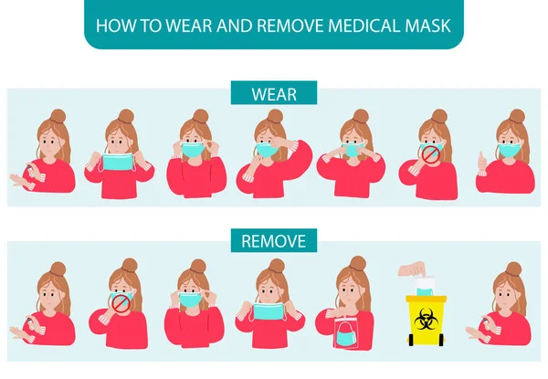 Como Usar Remover Máscara Passo Passo Para Evitar Propagação Bactérias —  Vetores de Stock