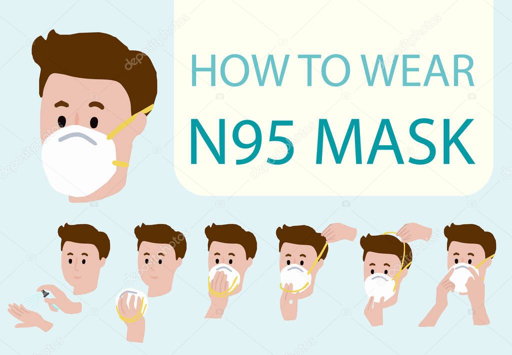 How to correctly wear n95 mask to prevent the spread of bacteria,coronavirus and pollution.Vector illustration for poster.Editable element
