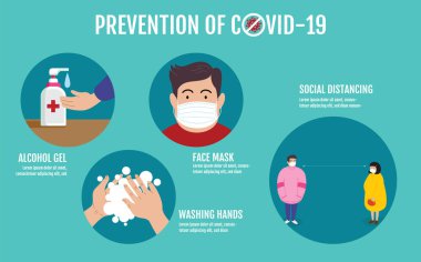 Covid-19 kavramının önlenmesi, Sosyal Mesafe, enfeksiyon riski ve hastalık için mesafeyi koruyan insanlar, Coronavirus, Çizgi film Karakteri, Vektör İllüstrasyonu.