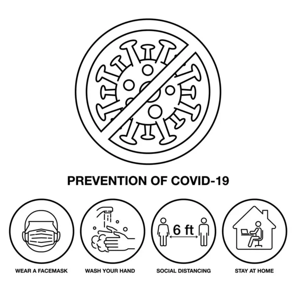 Set Icono Prevención Covid Señal Símbolo Línea Carrera Vector — Vector de stock